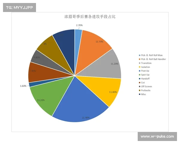 湖人后场竞争激烈得分平庸新援或难获稳定出场时间 湖人后场竞争激烈得分平庸新援或难获稳定出场时间